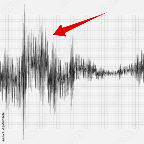 Earthquake on the graph of seismic activity.