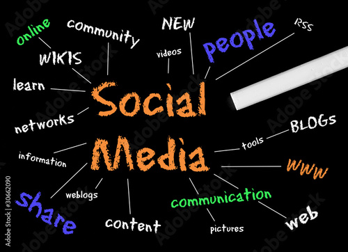 Social Media Blackboard - Internet Concept photo