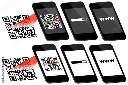 Smartphone Scanning QR-Code Connecting To www 3D