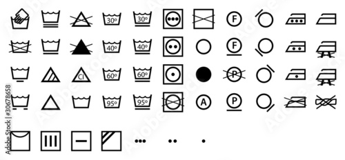 Complete Laundry Symbols Collection