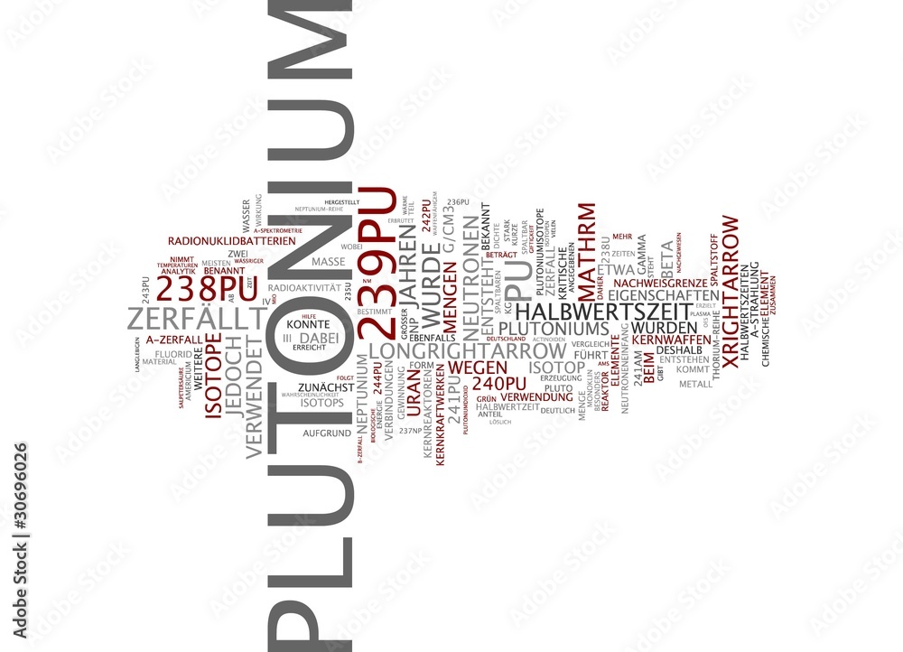 Plutonium Plutonium