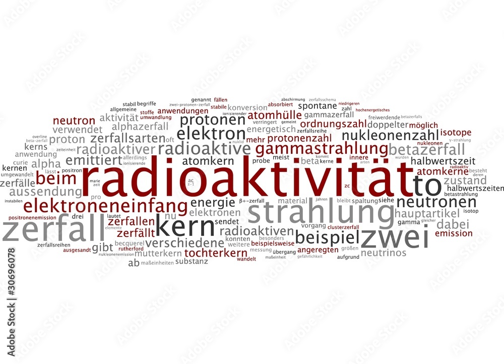 Radioaktivität Radioaktivität