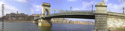 Budapest Panoramica Ponte