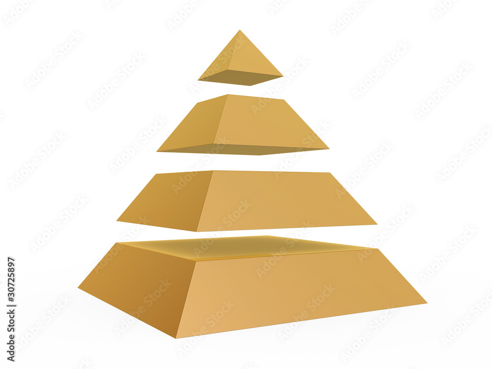 sliced pyramid sliced pyramid