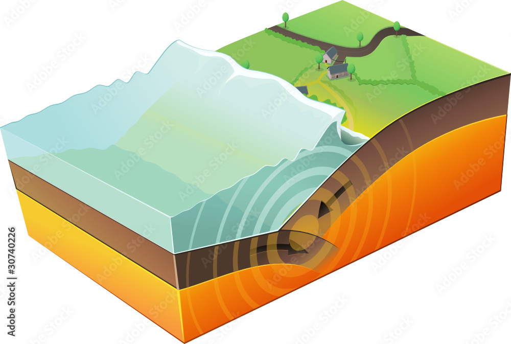 2025 japan tsunami plate boundary