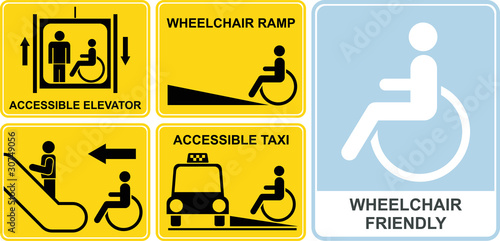 Wheelchair sign