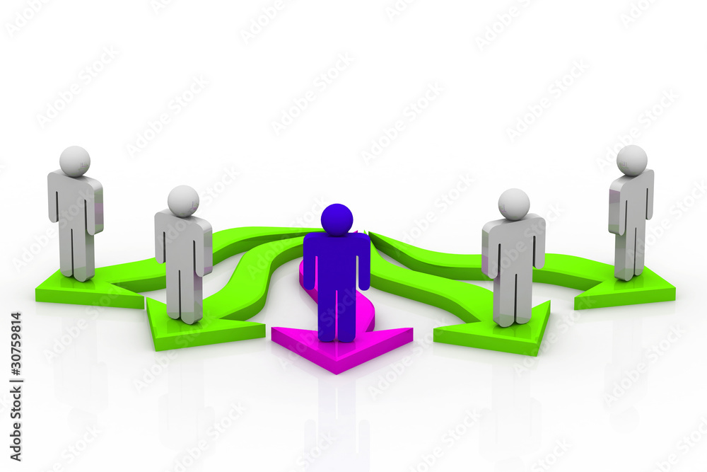 Selecting the right direction. Selecting the right direction.