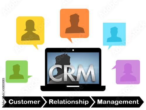 crm 4