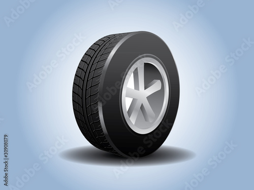 3d wheel