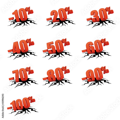 réduction