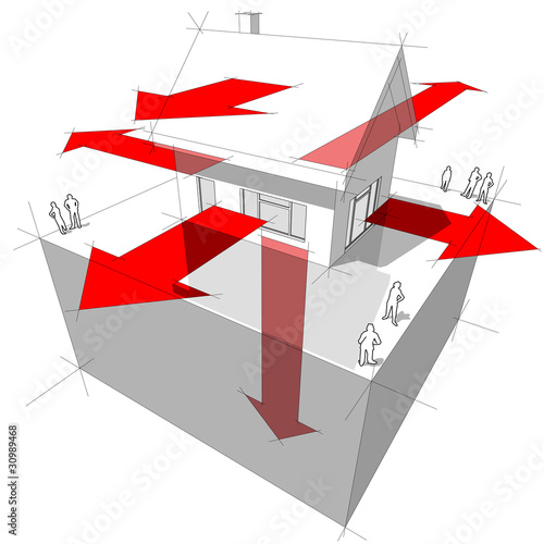 heat loss diagram