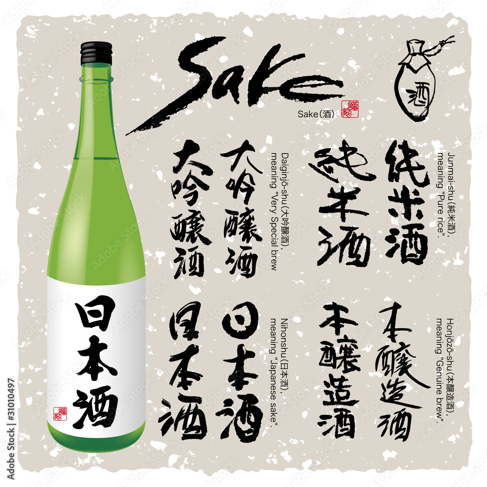 Japanese Kanji Character Sake 酒 1 Stock Vector Adobe Stock