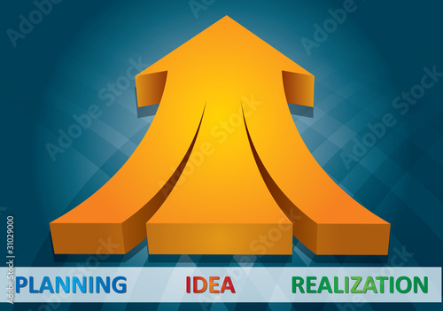 A successful business steps