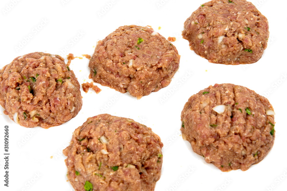 Raw Meat Balls Raw Meat Balls