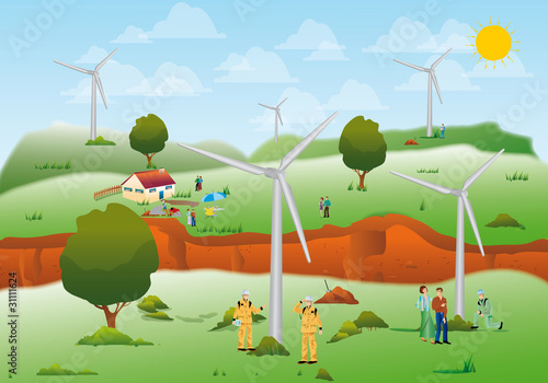 éoliennes