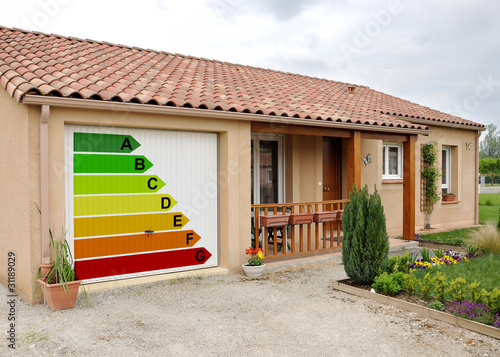 Performance énergétique immobilier