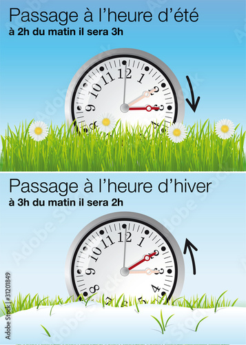Heure Hiver Eté