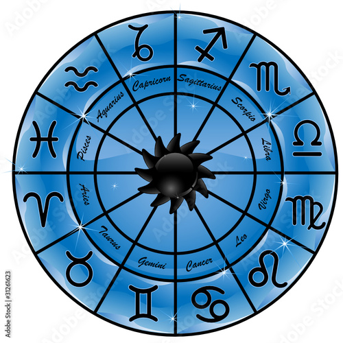 Blue zodiacal circle with zodiac signs