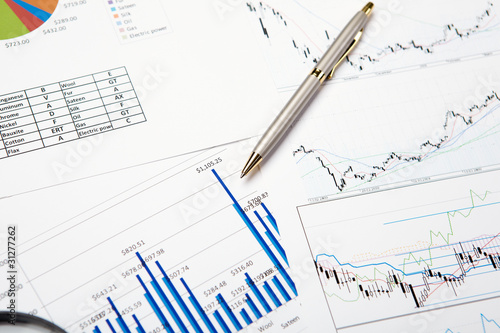 financial charts and graphs