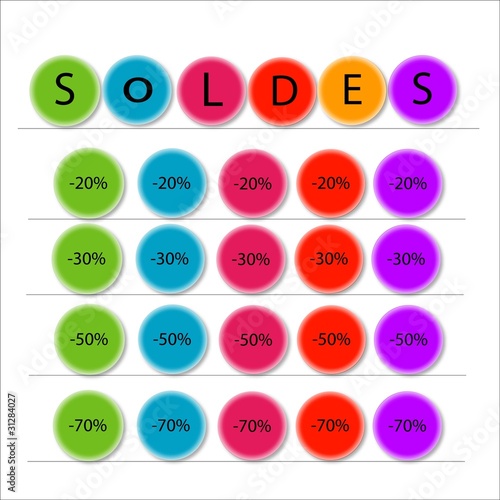 soldes + %