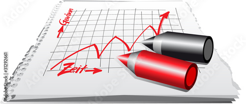 chart_zeit_gewinn_stift