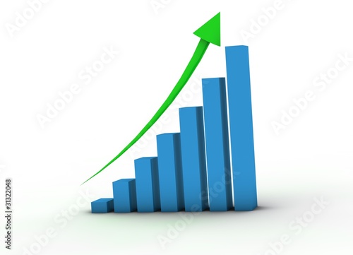 growth business