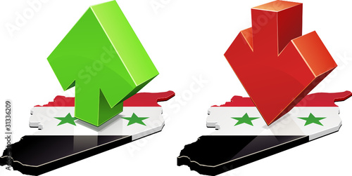 Syria upward or downward