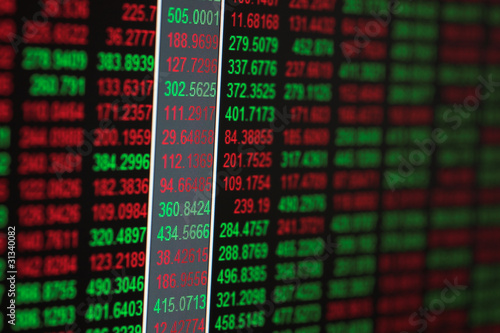 Stocks & Shares tickers