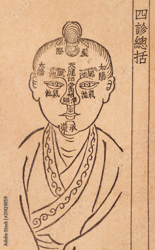 Chinese medical books