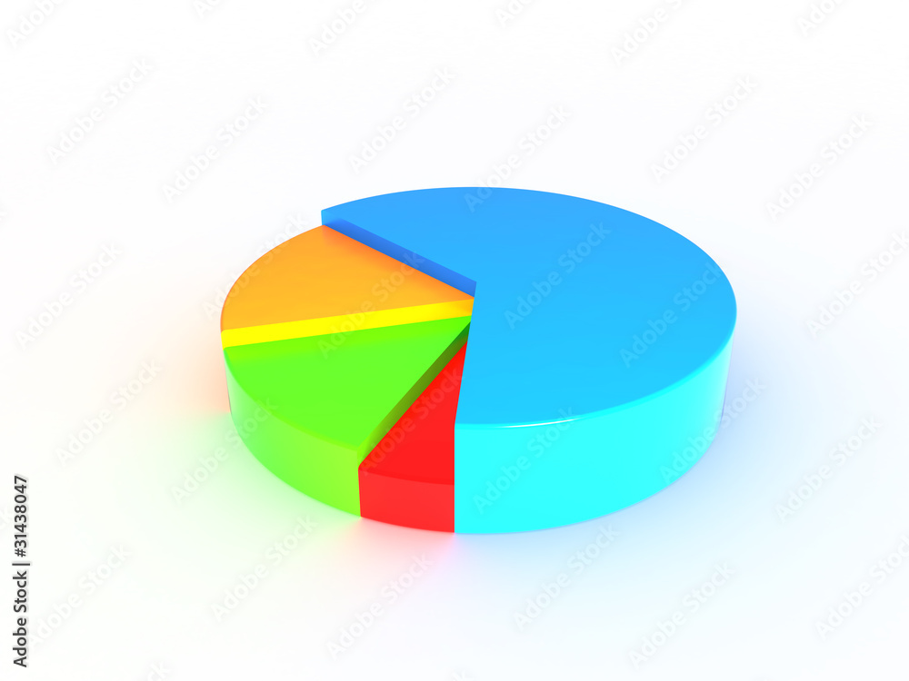 Round diagram with varicoloured uneven segments №1 Round diagram with varicoloured uneven segments №1