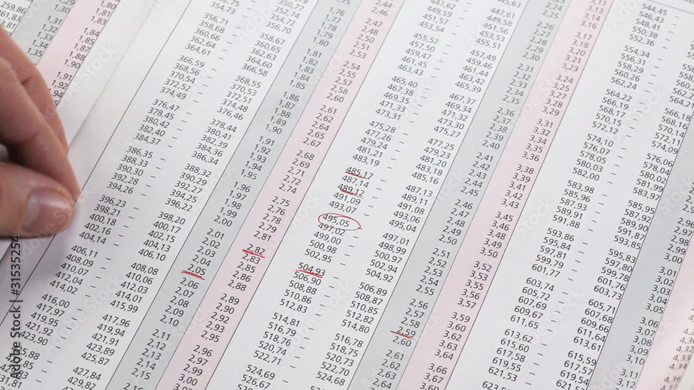 Accounting. Business woman working with documents. Accounting. Business woman working with documents.