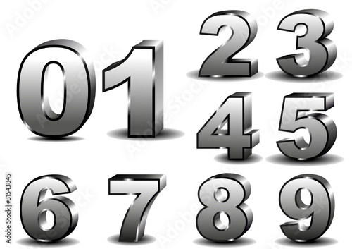 Iron number