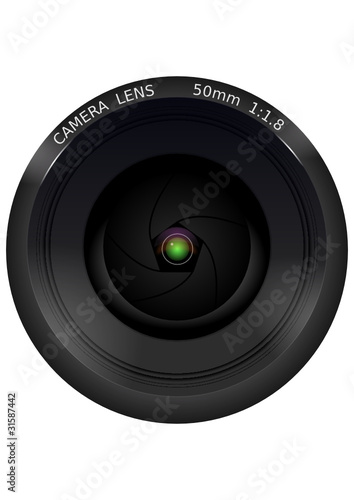 Photo lens