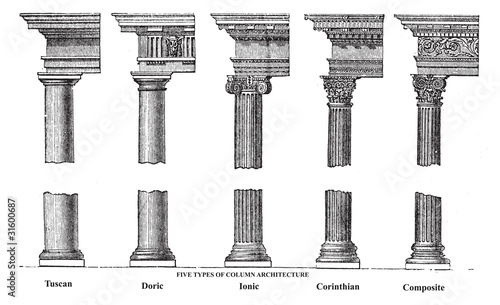 Five types of old column architecture old engraving