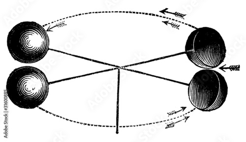 Robinson's anemometer or wind gauge vintage engraving.
