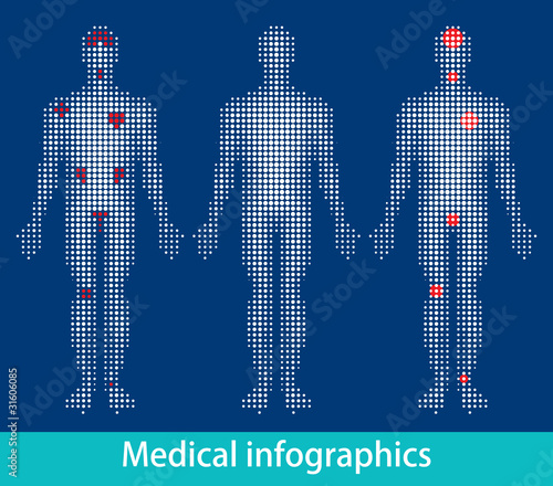 Medical infographics