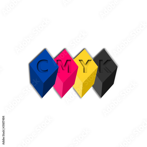 CMYK