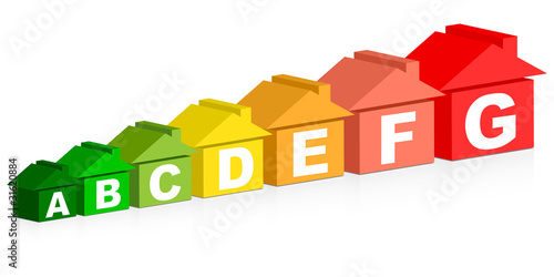 energy classification