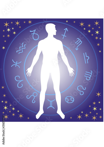 Human silhouette with zodiac wheel