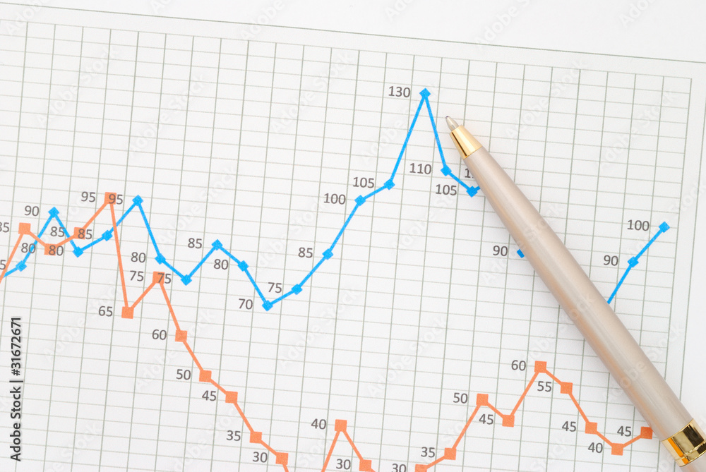 A pen pointing at the financial graph