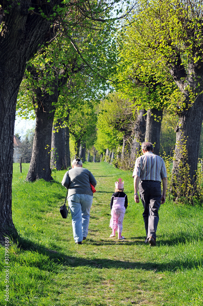 wandern wandern