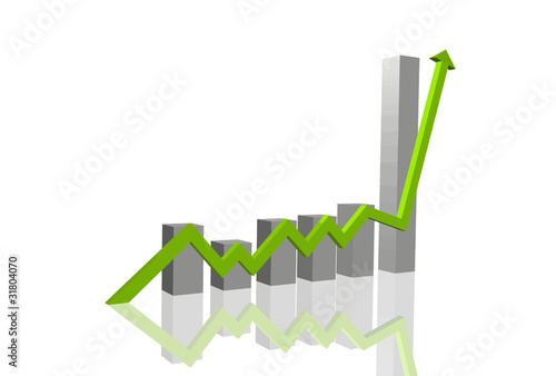 3D Chart