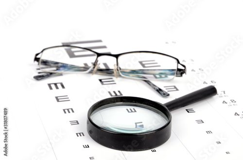 Картината върху платно eye sight