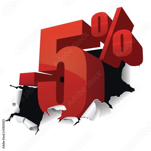 Promotions -5%