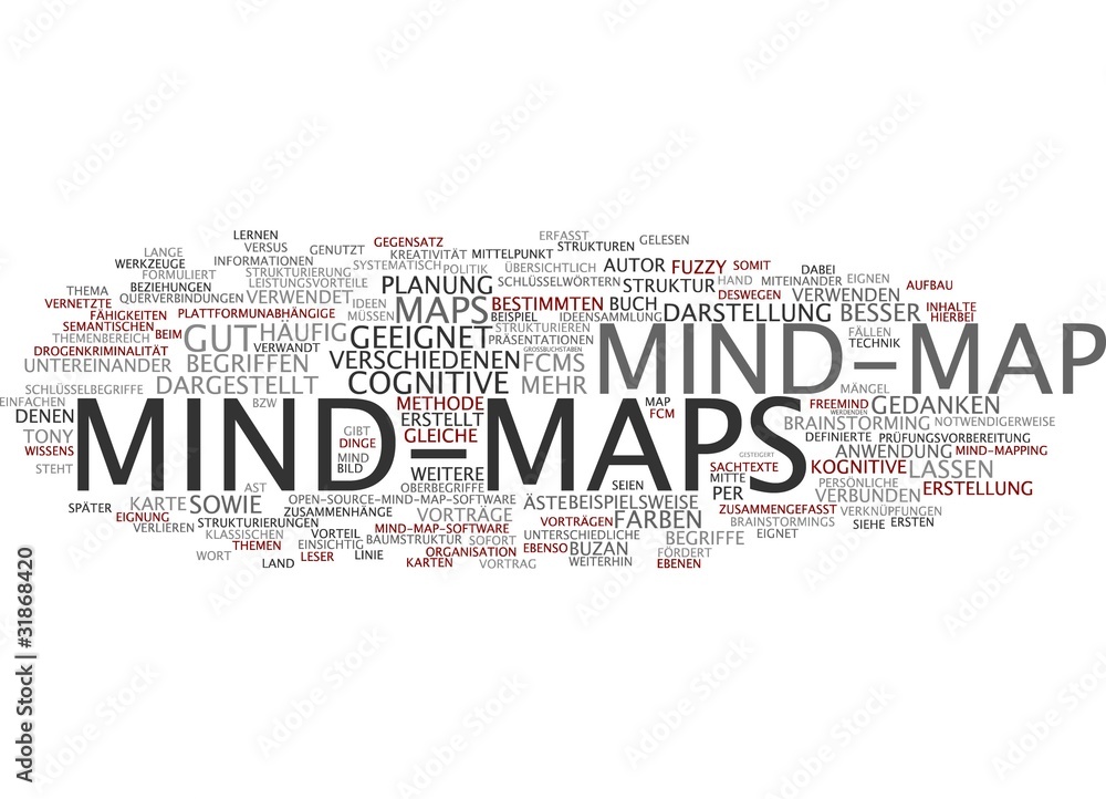 Fototapeta premium Mind-Map