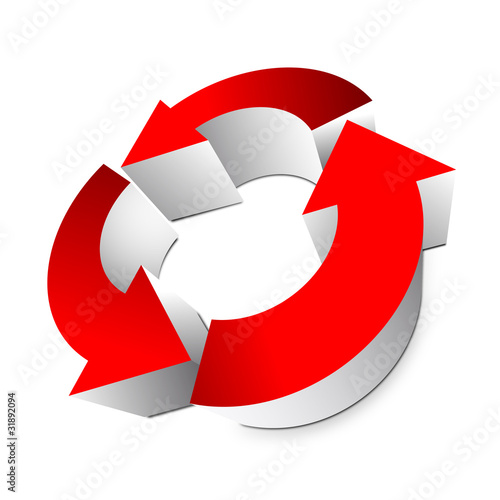 frecce tris rotazione