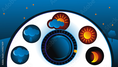 thermometer