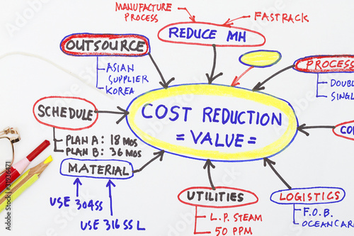 Cost reduction value engineering abstract