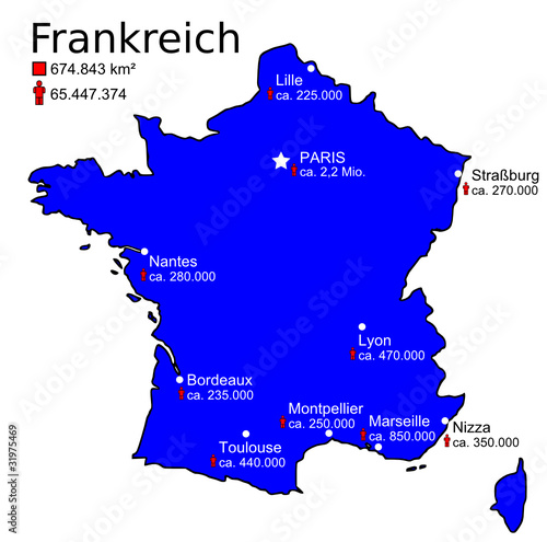 Frankreich