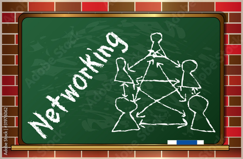 Networking